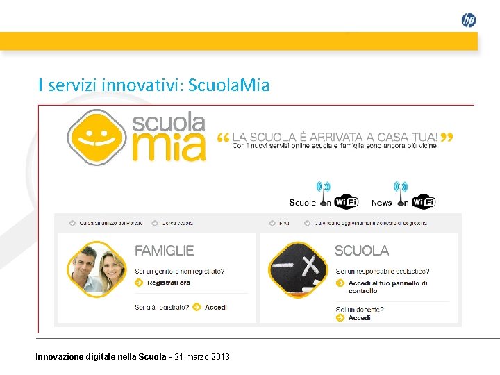 I servizi innovativi: Scuola. Mia Innovazione digitale nella Scuola - 21 marzo 2013 