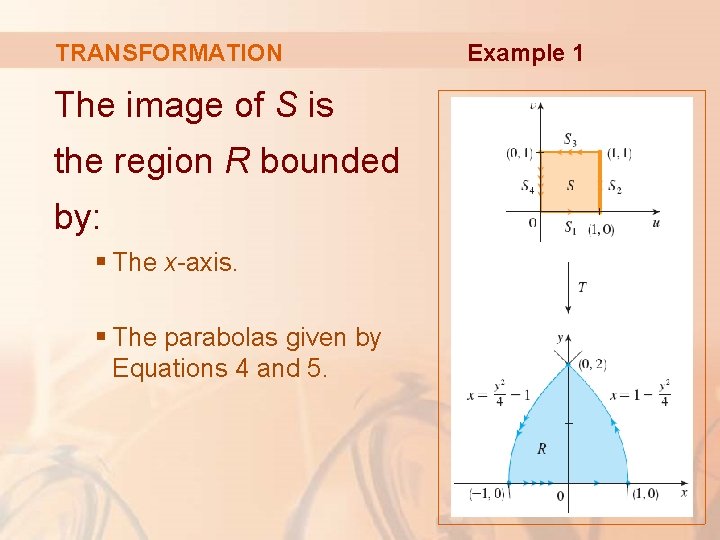 TRANSFORMATION The image of S is the region R bounded by: § The x-axis.