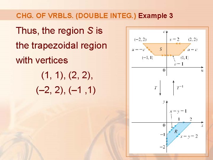 CHG. OF VRBLS. (DOUBLE INTEG. ) Example 3 Thus, the region S is the