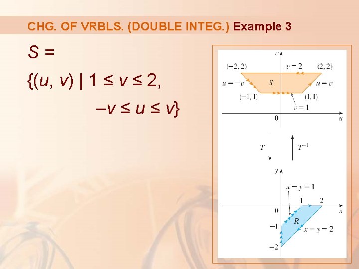 CHG. OF VRBLS. (DOUBLE INTEG. ) Example 3 S= {(u, v) | 1 ≤