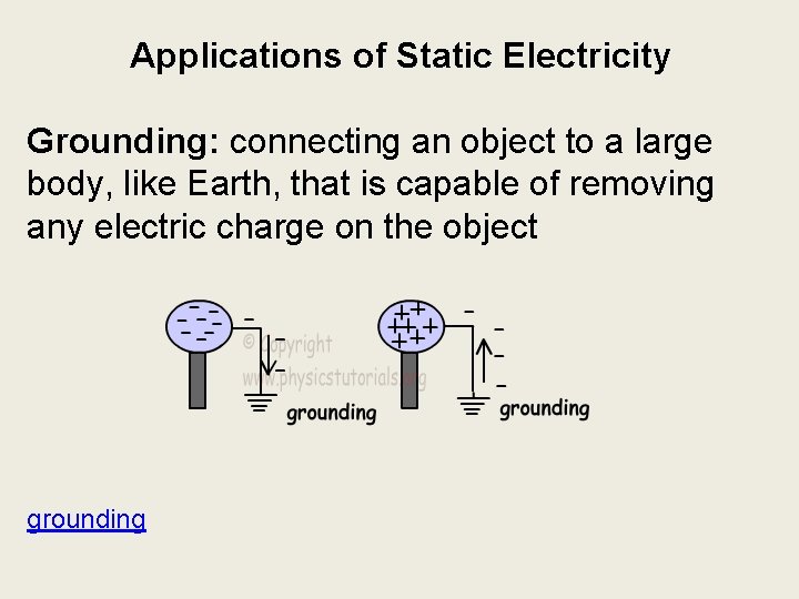 Applications of Static Electricity Grounding: connecting an object to a large body, like Earth,