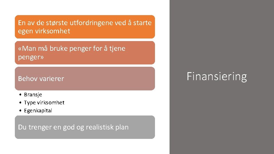 En av de største utfordringene ved å starte egen virksomhet «Man må bruke penger