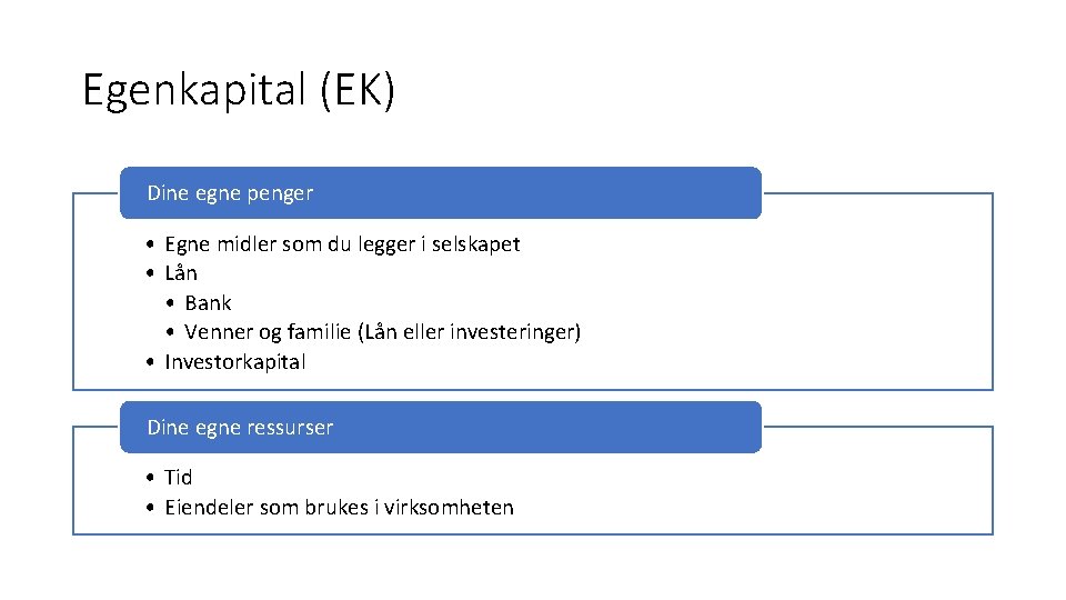 Egenkapital (EK) Dine egne penger • Egne midler som du legger i selskapet •