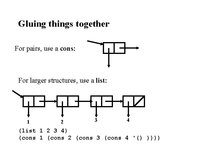 Gluing things together For pairs, use a cons: For larger structures, use a list: Gluing things together For pairs, use a cons: For larger structures, use a list: