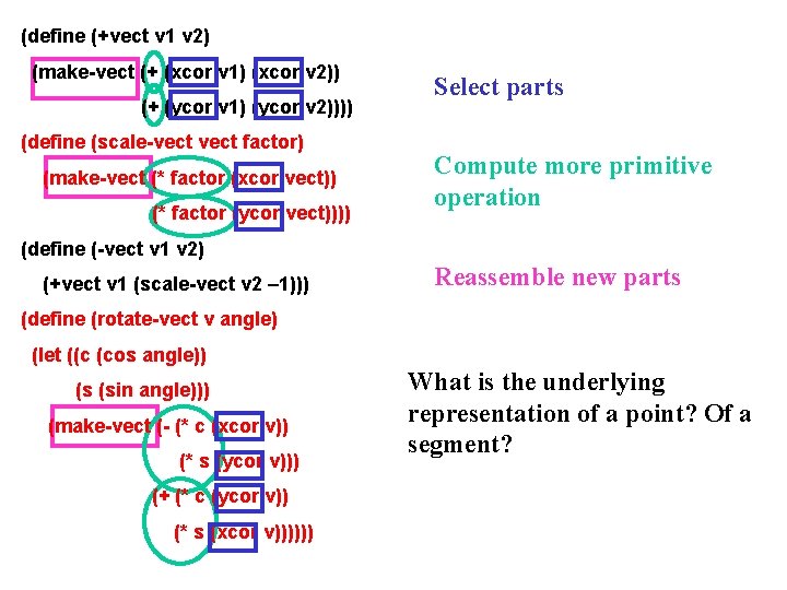 (define (+vect v 1 v 2) (make-vect (+ (xcor v 1) (xcor v 2)) (define (+vect v 1 v 2) (make-vect (+ (xcor v 1) (xcor v 2))