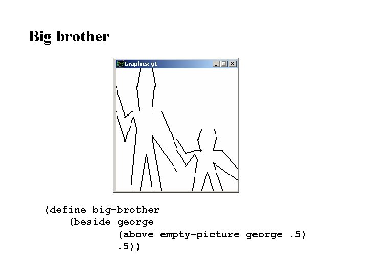 Big brother (define big-brother (beside george (above empty-picture george. 5)) 