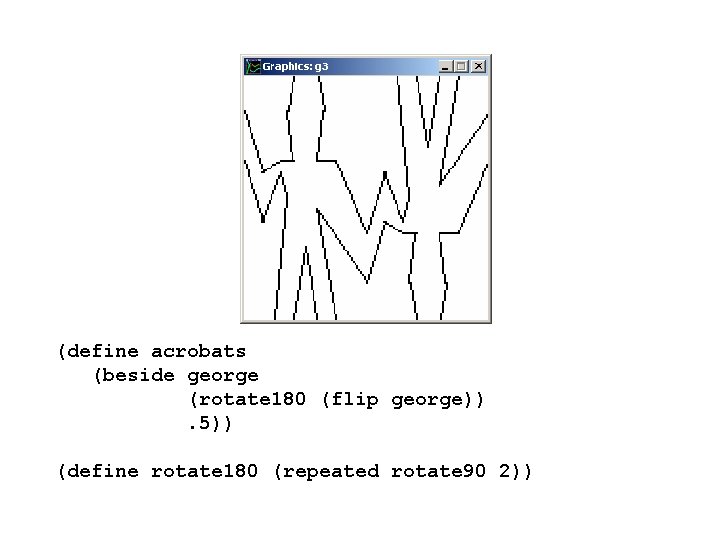 (define acrobats (beside george (rotate 180 (flip george)). 5)) (define rotate 180 (repeated rotate