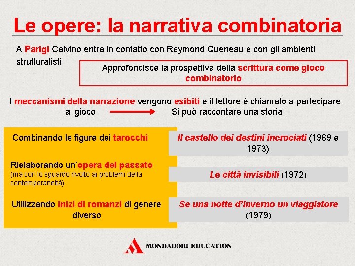 Le opere: la narrativa combinatoria A Parigi Calvino entra in contatto con Raymond Queneau
