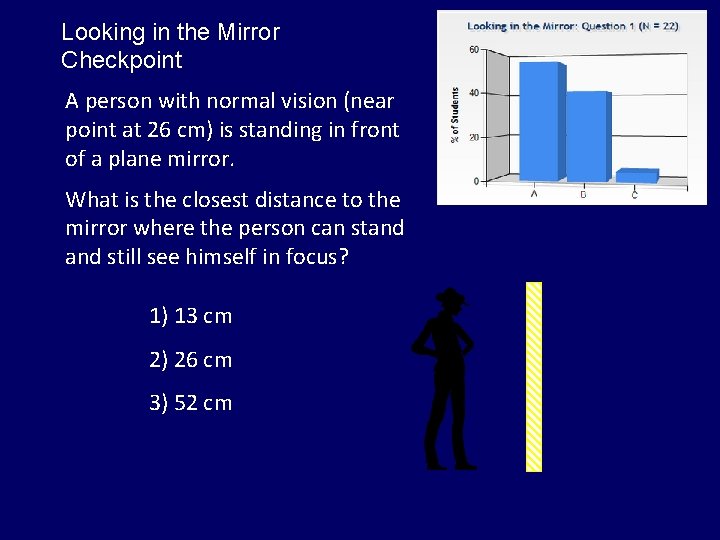 Looking in the Mirror Checkpoint A person with normal vision (near point at 26