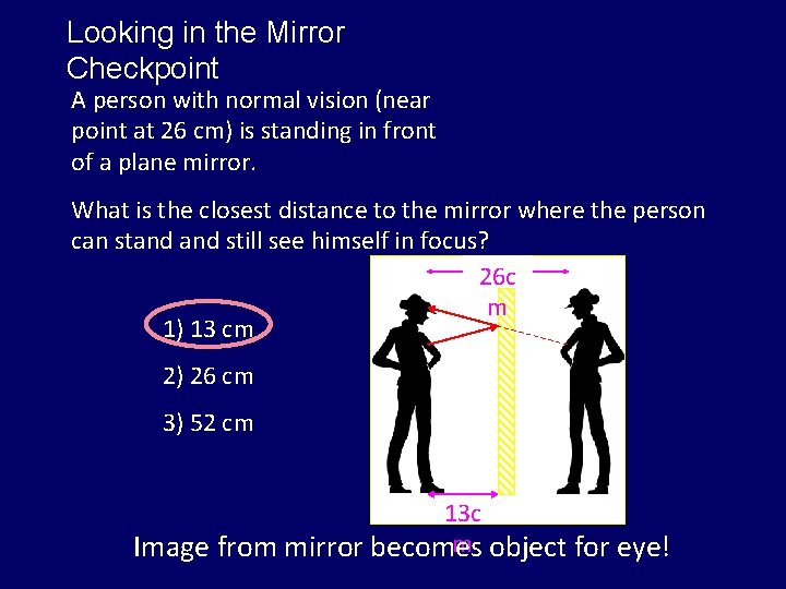 Looking in the Mirror Checkpoint A person with normal vision (near point at 26