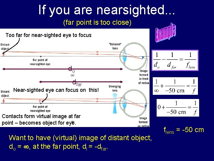 If you are nearsighted. . . (far point is too close) Too far for