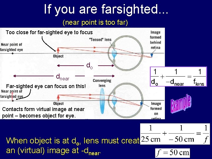 If you are farsighted. . . (near point is too far) Too close for