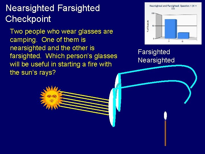 Nearsighted Farsighted Checkpoint Two people who wear glasses are camping. One of them is