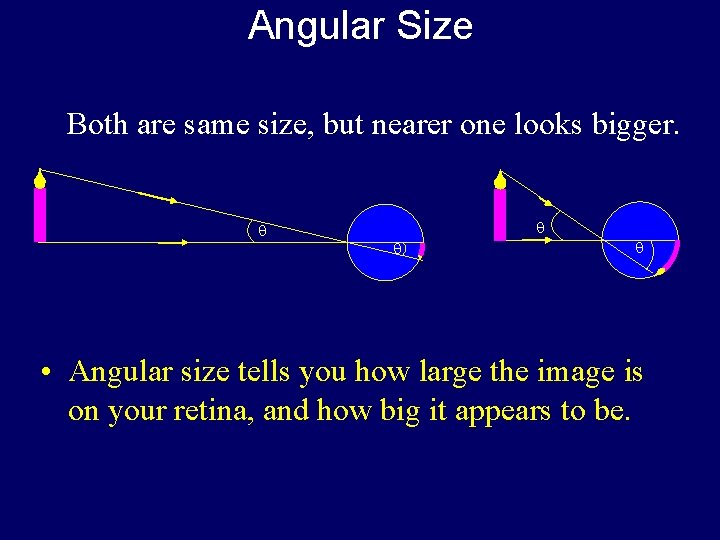 Angular Size Both are same size, but nearer one looks bigger. q q •