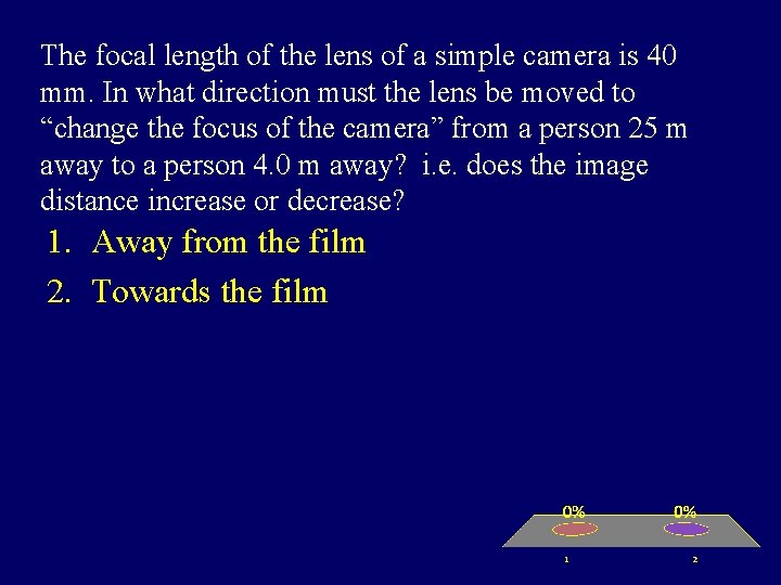 The focal length of the lens of a simple camera is 40 mm. In