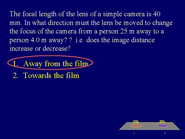 The focal length of the lens of a simple camera is 40 mm. In