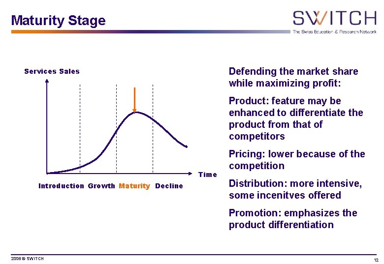 Maturity Stage Defending the market share while maximizing profit: Services Sales Product: feature may