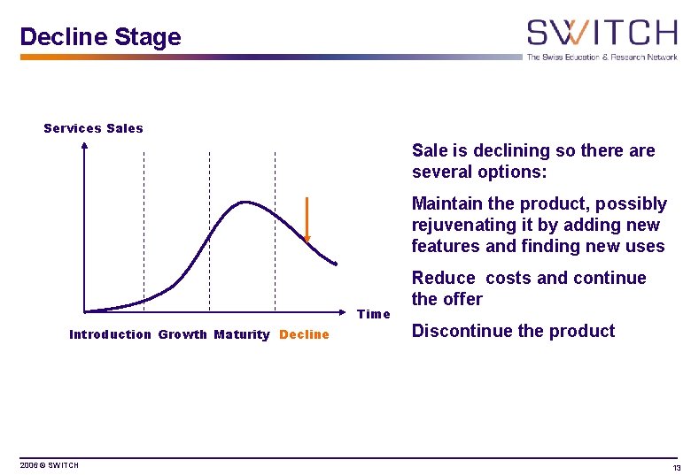 Decline Stage Services Sale is declining so there are several options: Maintain the product,