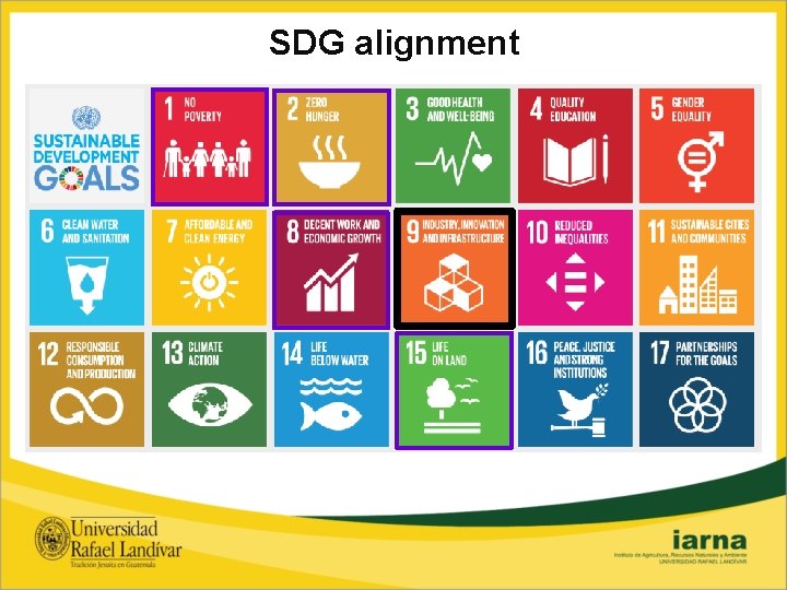 Using GIS and remote sensing to identify priorities