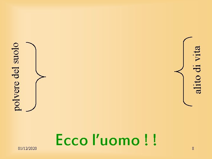 01/12/2020 Ecco l’uomo ! ! 8 alito di vita polvere del suolo 