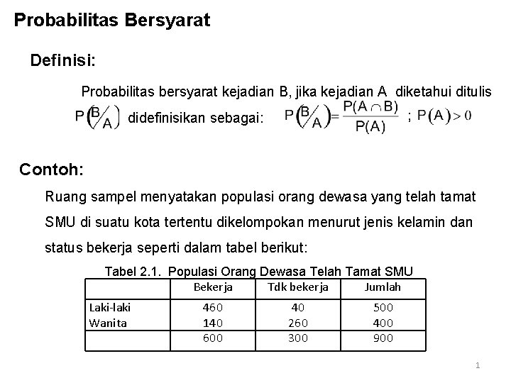 Probabilitas Bersyarat Definisi: Probabilitas bersyarat kejadian B, jika kejadian A diketahui ditulis didefinisikan sebagai: