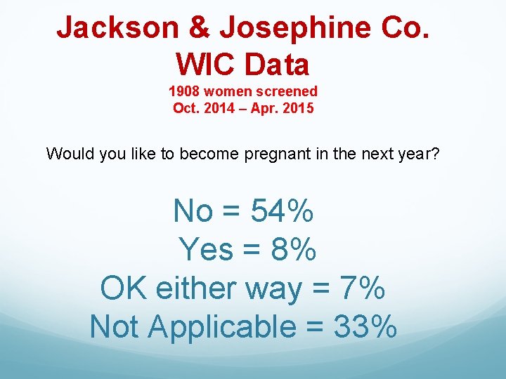 Jackson & Josephine Co. WIC Data 1908 women screened Oct. 2014 – Apr. 2015