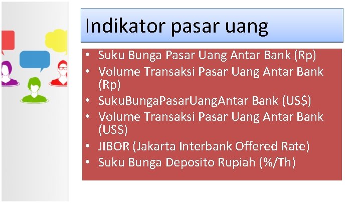 Indikator pasar uang • Suku Bunga Pasar Uang Antar Bank (Rp) • Volume Transaksi