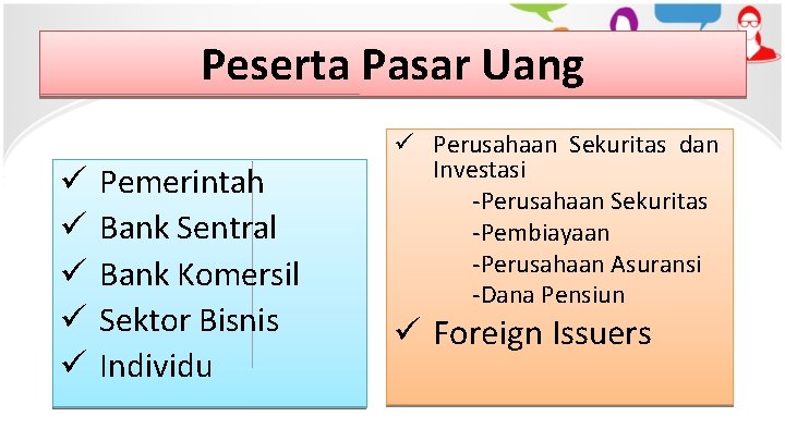 Peserta Pasar Uang ü ü ü Pemerintah Bank Sentral Bank Komersil Sektor Bisnis Individu