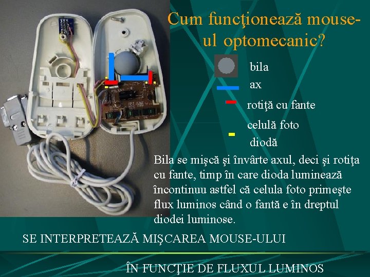 Cum funcţionează mouseul optomecanic? bila ax rotiţă cu fante celulă foto diodă Bila se Cum funcţionează mouseul optomecanic? bila ax rotiţă cu fante celulă foto diodă Bila se