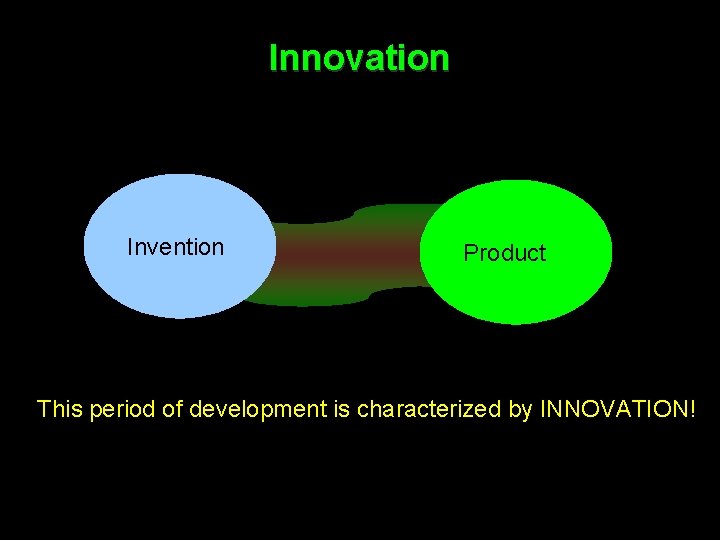 Innovation Invention Product This period of development is characterized by INNOVATION! 