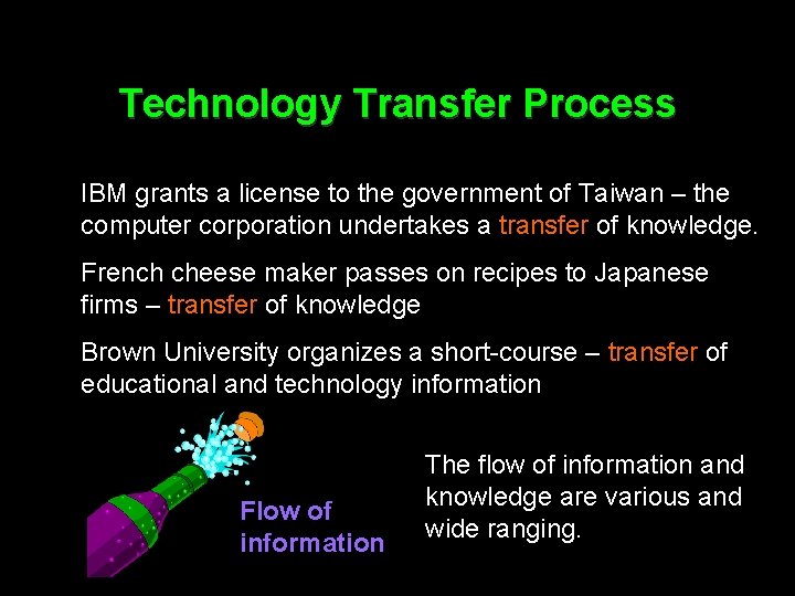 Technology Transfer Process IBM grants a license to the government of Taiwan – the