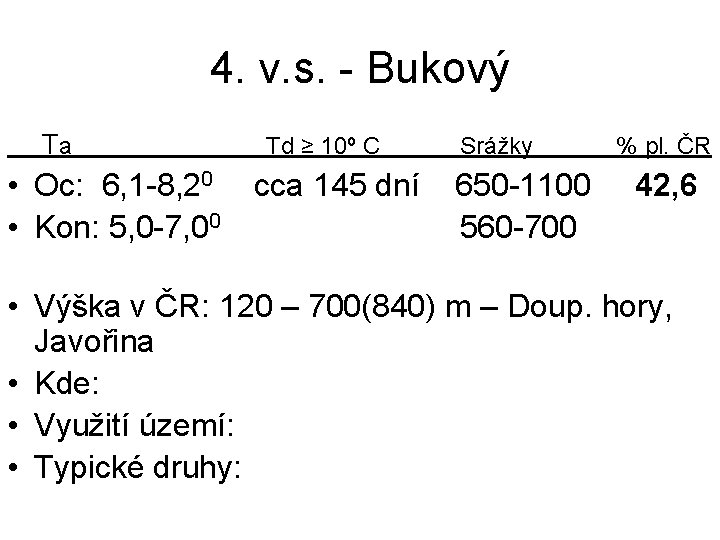 4. v. s. - Bukový Ta • Oc: 6, 1 -8, 20 • Kon: