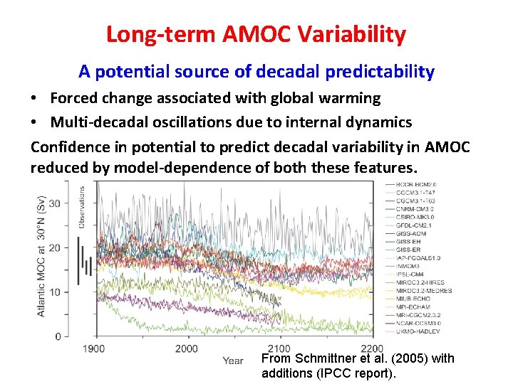 Long-term AMOC Variability A potential source of decadal predictability • Forced change associated with