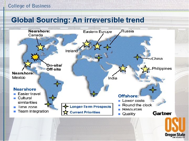 Global Sourcing: An irreversible trend 