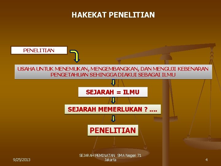 HAKEKAT PENELITIAN USAHA UNTUK MENEMUKAN, MENGEMBANGKAN, DAN MENGUJI KEBENARAN PENGETAHUAN SEHINGGA DIAKUI SEBAGAI ILMU