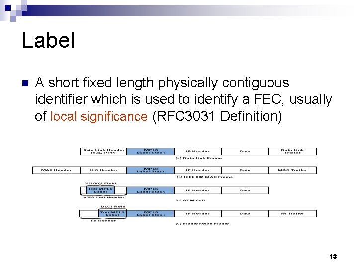 Label n A short fixed length physically contiguous identifier which is used to identify