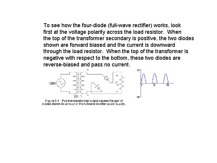 To see how the four-diode (full-wave rectifier) works, look first at the voltage polarity