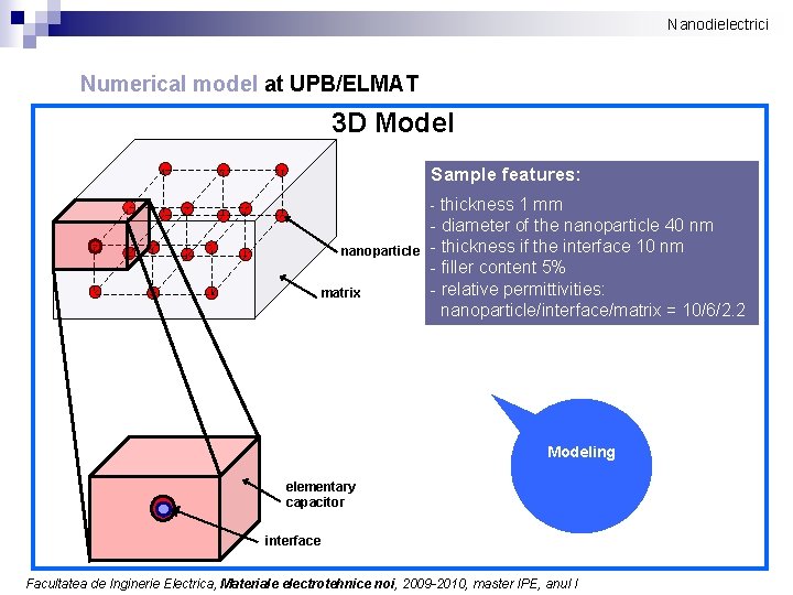 Nanodielectrici Numerical model at UPB/ELMAT 3 D Model Sample features: thickness 1 mm -