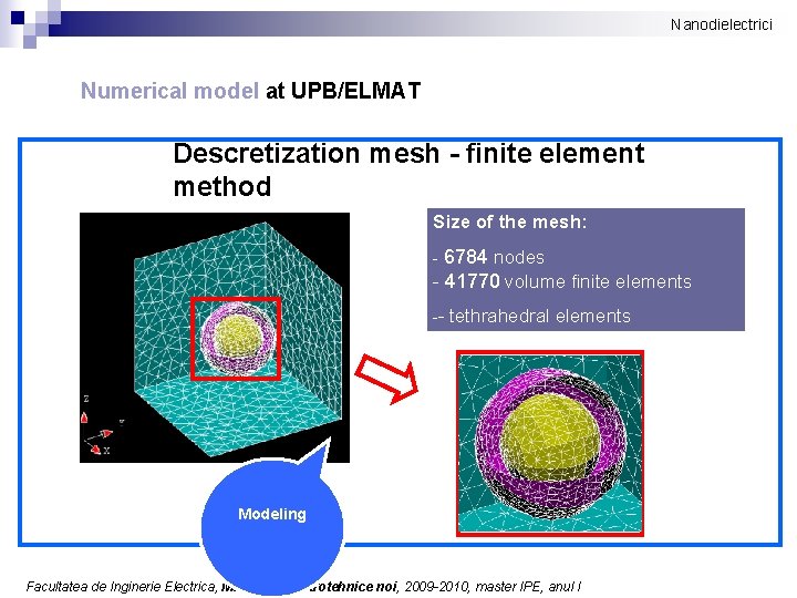Nanodielectrici Numerical model at UPB/ELMAT Descretization mesh - finite element method Size of the