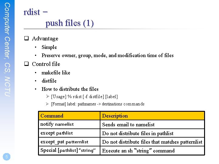 Computer Center, CS, NCTU rdist – push files (1) q Advantage • Simple •