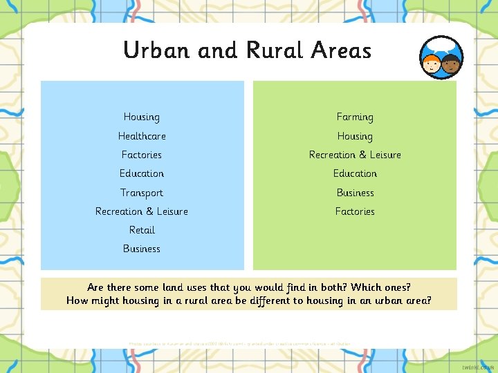 Urban and Rural Areas Housing Farming Healthcare Housing Factories Recreation & Leisure Education Transport