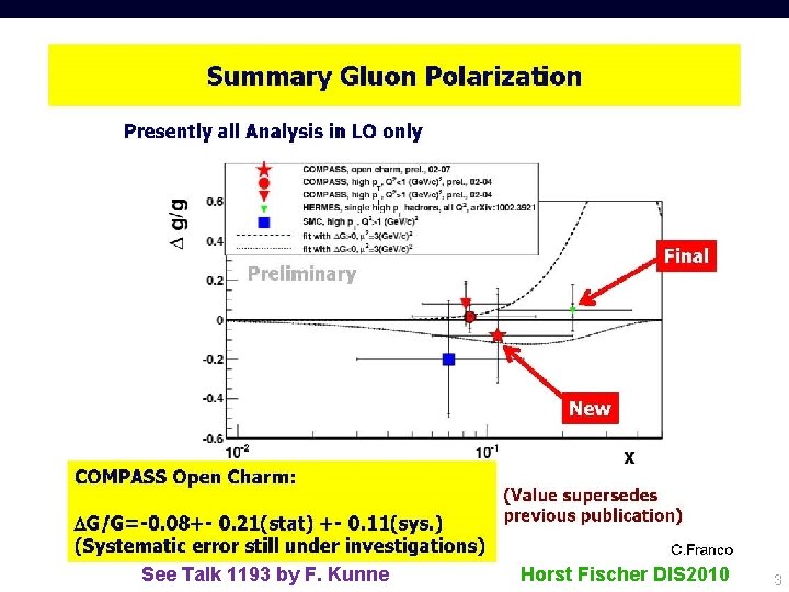 See Talk 1193 by F. Kunne Horst Fischer DIS 2010 3 