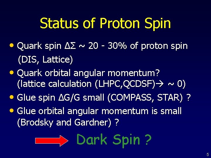 Status of Proton Spin • Quark spin ΔΣ ~ 20 - 30% of proton