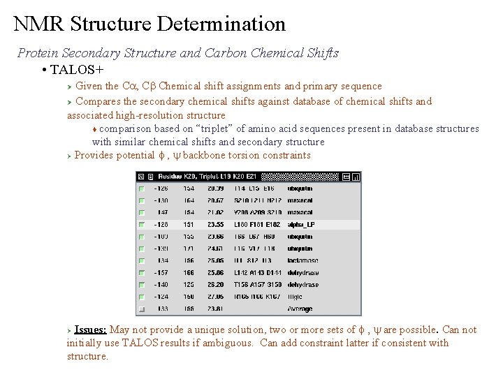 NMR Structure Determination Protein Secondary Structure and Carbon Chemical Shifts • TALOS+ Given the