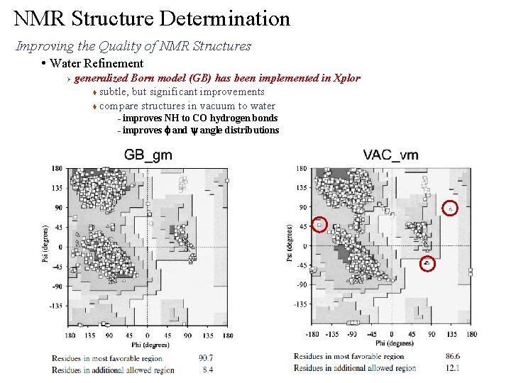 NMR Structure Determination Improving the Quality of NMR Structures • Water Refinement Ø generalized