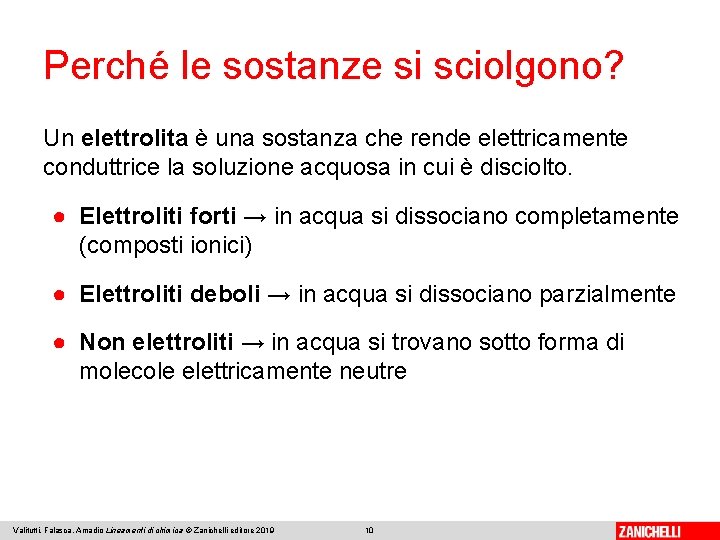 Perché le sostanze si sciolgono? Un elettrolita è una sostanza che rende elettricamente conduttrice