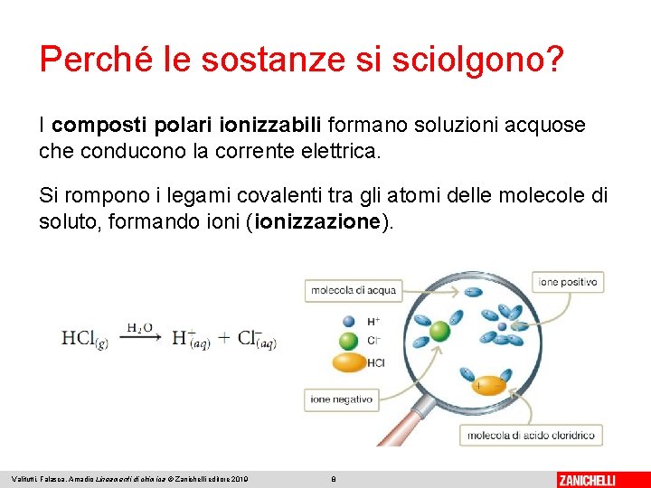 Perché le sostanze si sciolgono? I composti polari ionizzabili formano soluzioni acquose che conducono