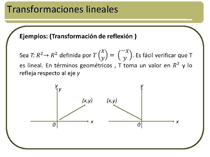 Transformaciones lineales y y y (x, y) 0 x 