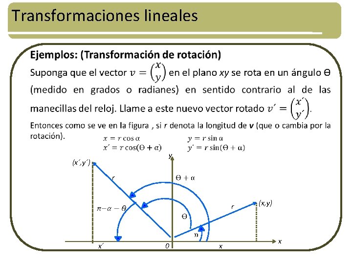 Transformaciones lineales y (x´, y´) r r x´ (x, y) 0 x x 