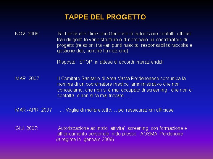 TAPPE DEL PROGETTO NOV. 2006 Richiesta alla Direzione Generale di autorizzare contatti ufficiali tra